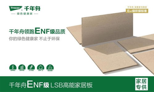 2024板材十大品牌盤點 市場與口碑雙重認證，力森新型建材表現如何？